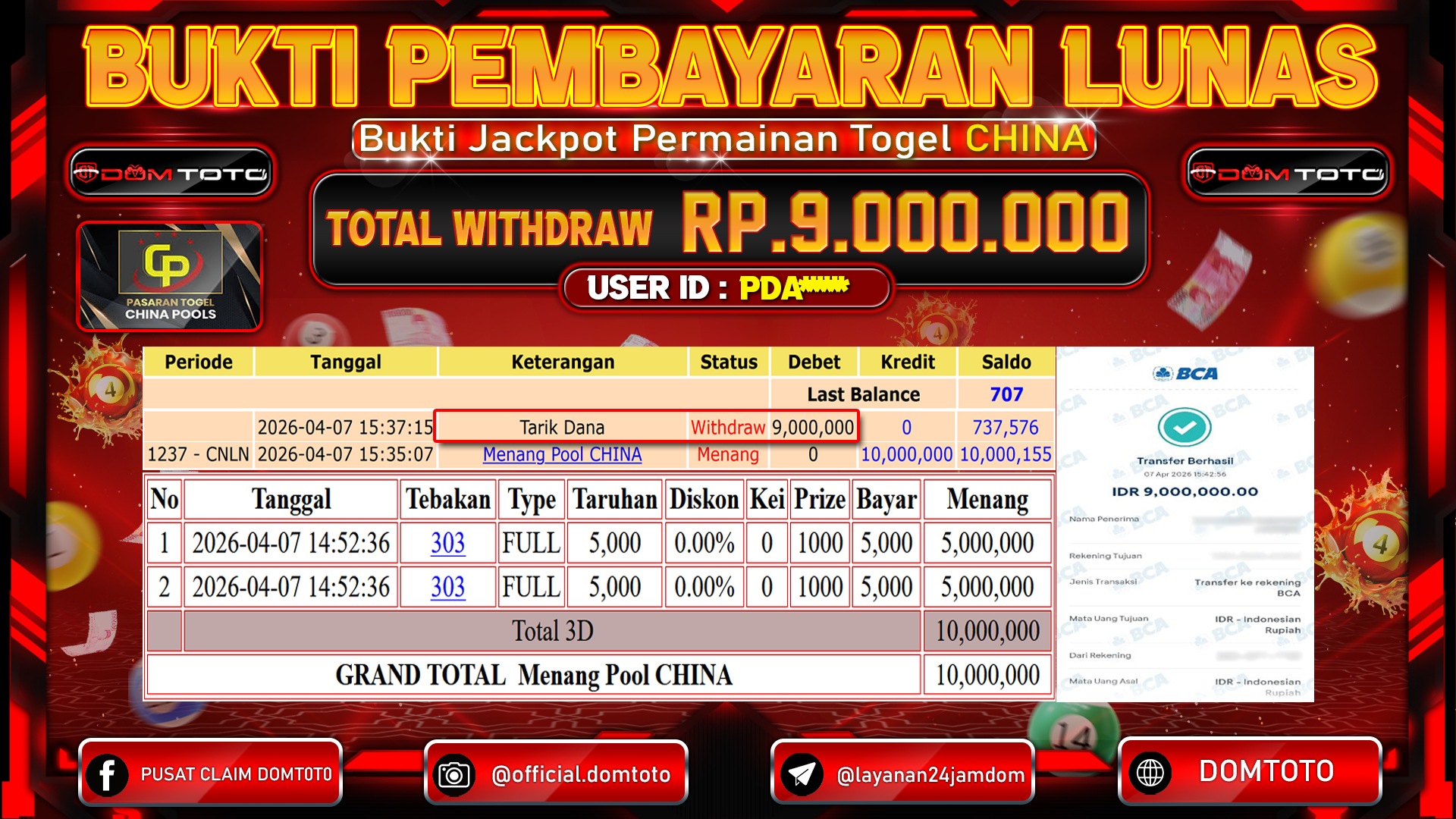 JACKPOT TOGEL Pool CHINA 07 APRIL 2026